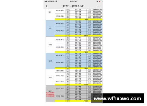 tcg彩票官网辽宁男篮CBA赛程结束后备战季后赛！